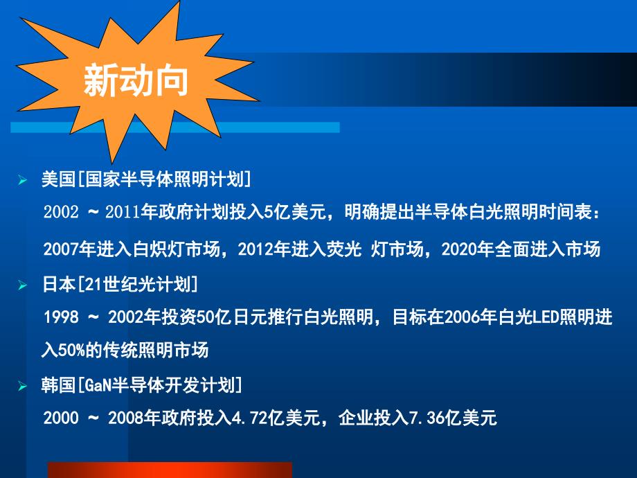 LED大连会议-吴玲的演示教学_第4页