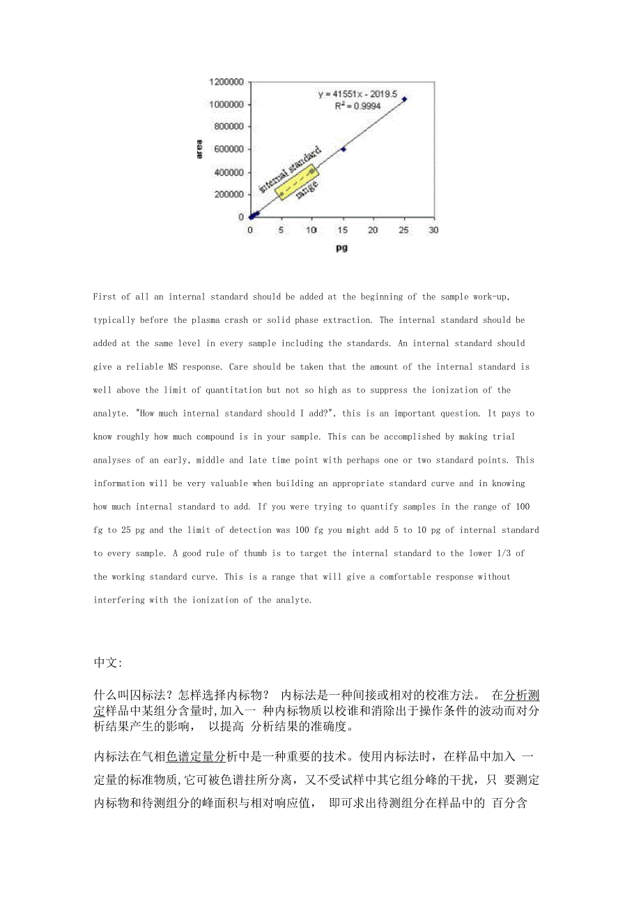 内标法及外标法方法原理优缺点_第2页