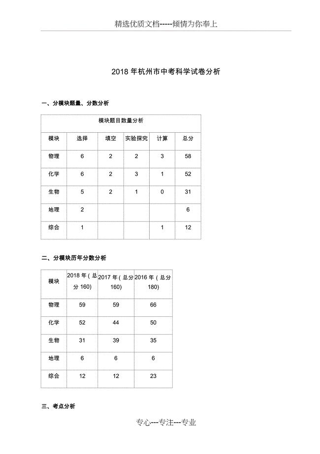 2018年杭州中考科学试卷分析