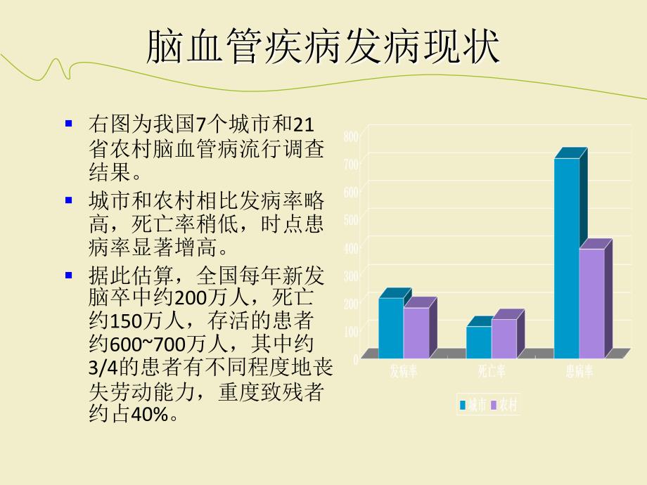 脑血管疾病的神经介入治疗_第2页