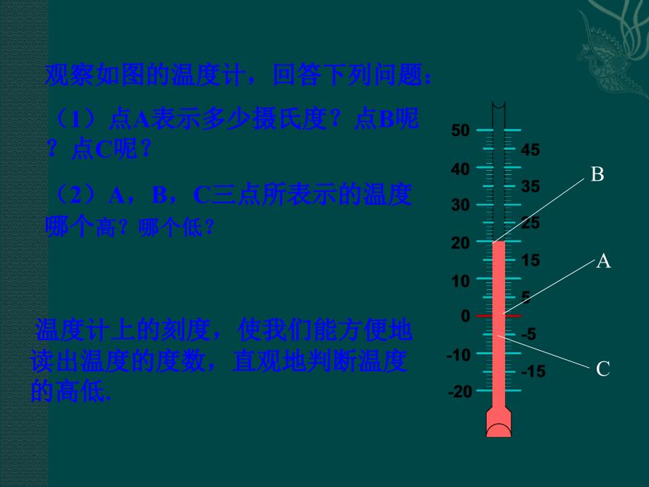 七年级数学数轴课件1_第4页