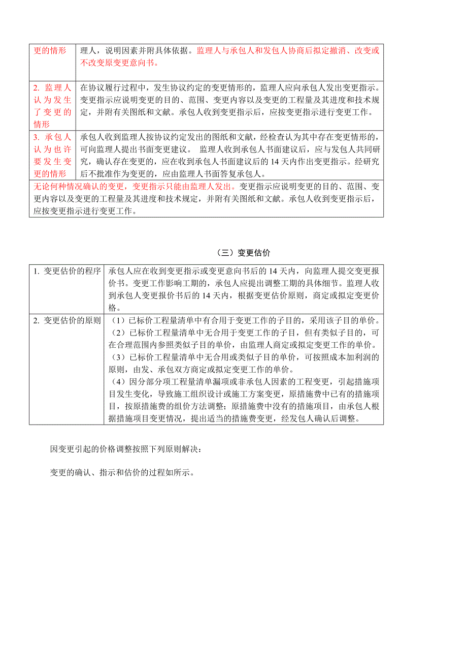 第四节工程变更与合同价调整_第2页