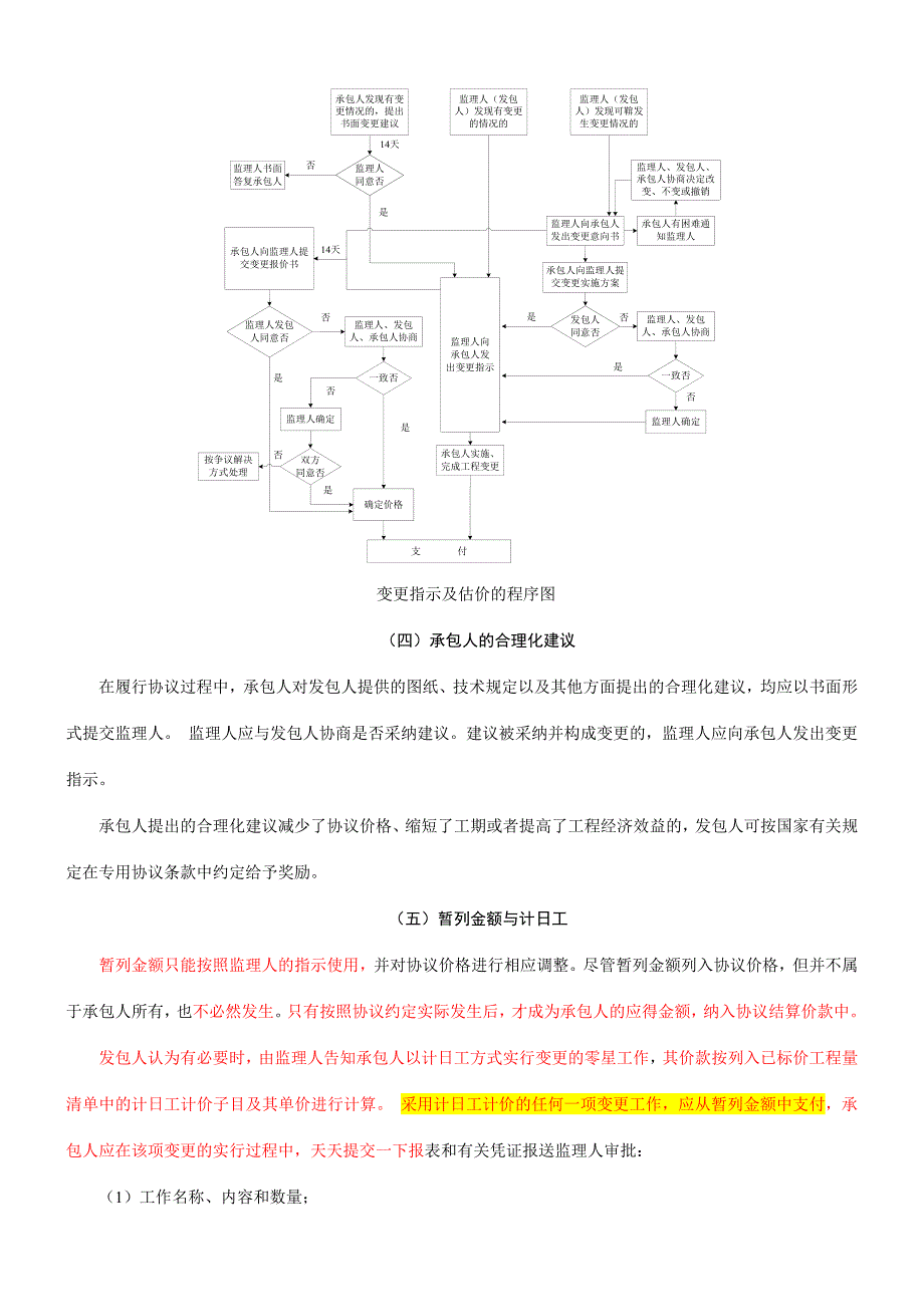 第四节工程变更与合同价调整_第3页