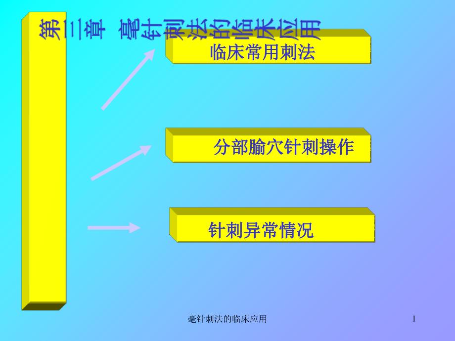 毫针刺法的临床应用课件_第1页