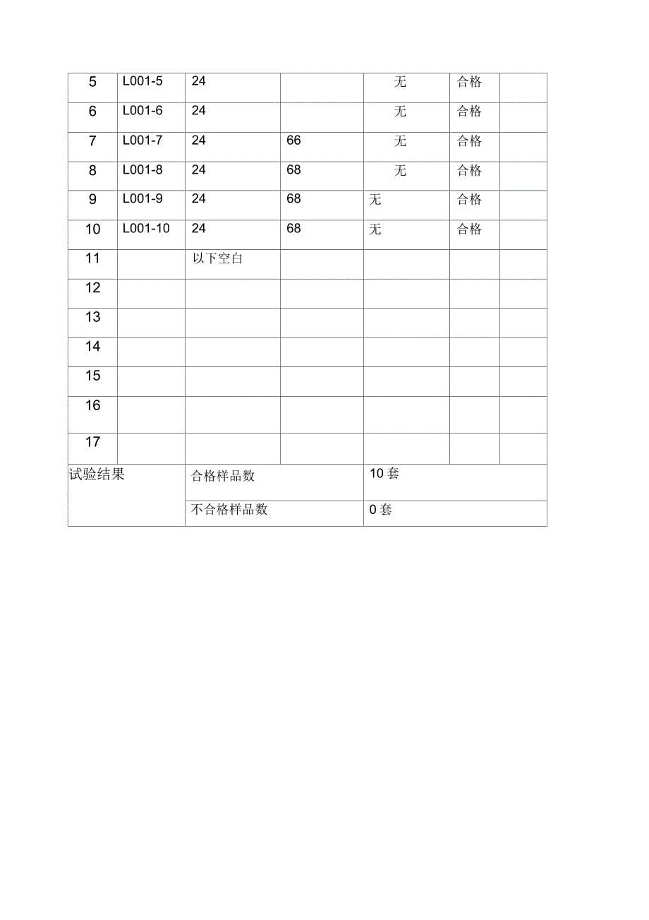 慈溪质城检测咨询有限公司6304深沟球轴承检测报告_第5页