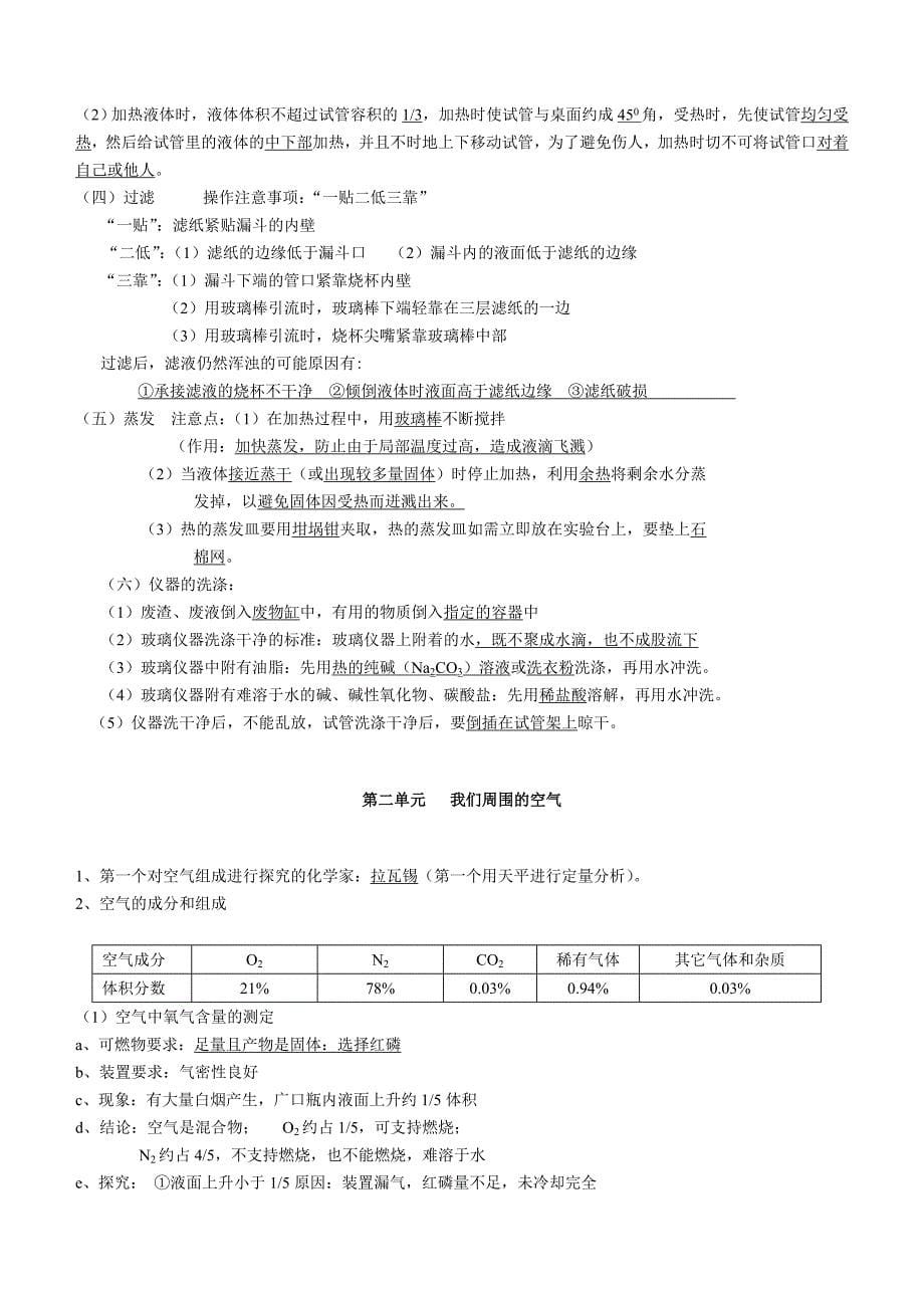 2023年初三化学各章节知识点_第5页