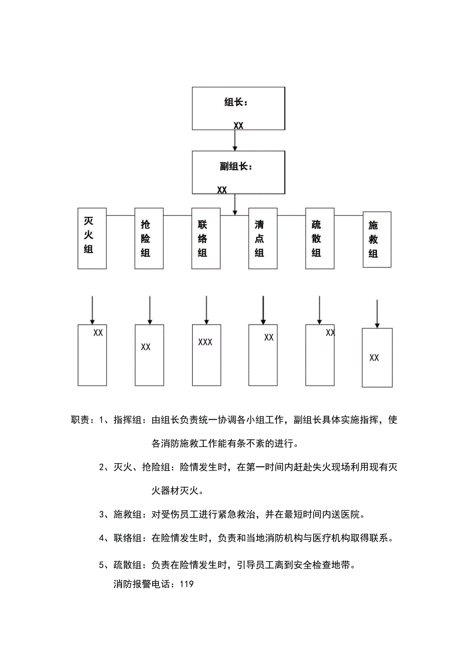 消防安全管理组织机构体系图_第1页