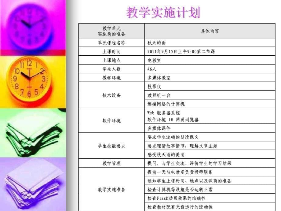 我的学习成果作品_第5页