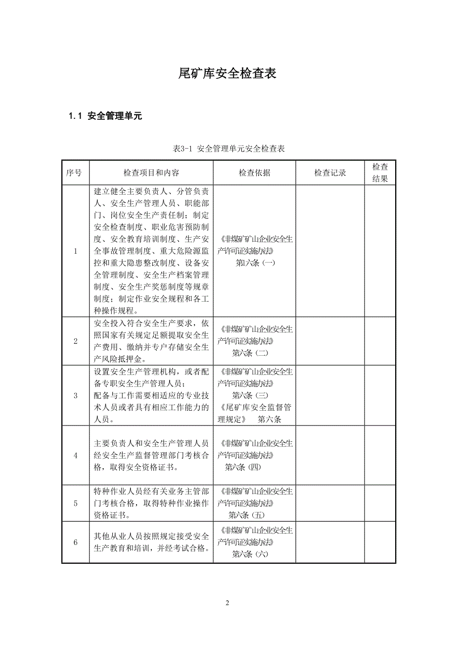 尾矿库安全检查表_第2页