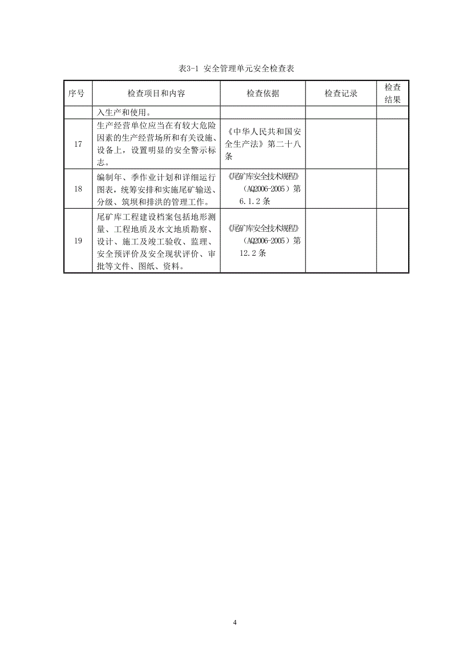 尾矿库安全检查表_第4页