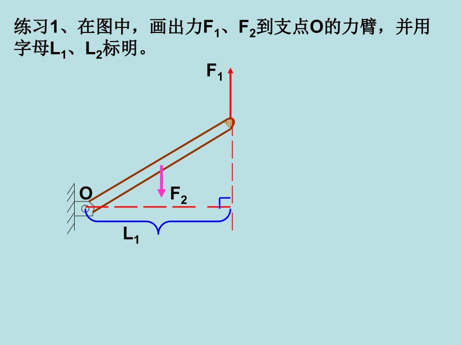 前臂是费力杠杆课件_第4页