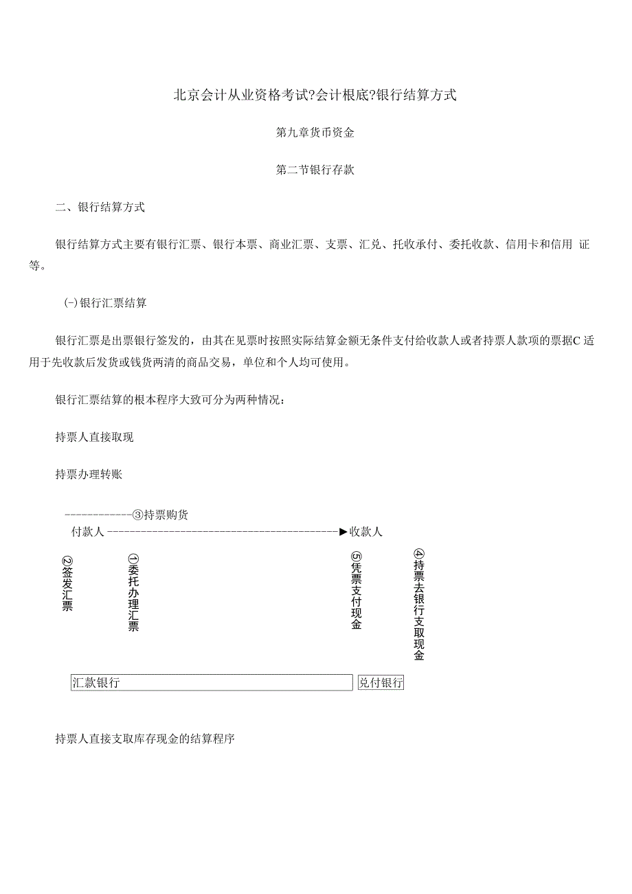 北京会计从业资格考试《会计基础》银行结算方式_第1页