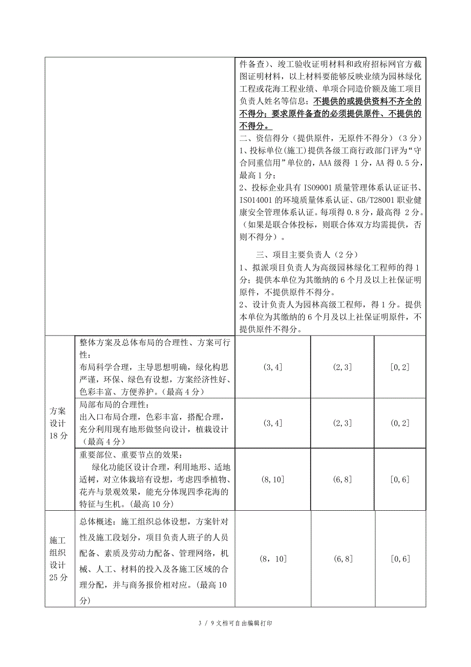 诸暨城四边重点区域花海设计施工养护一体化项目_第3页