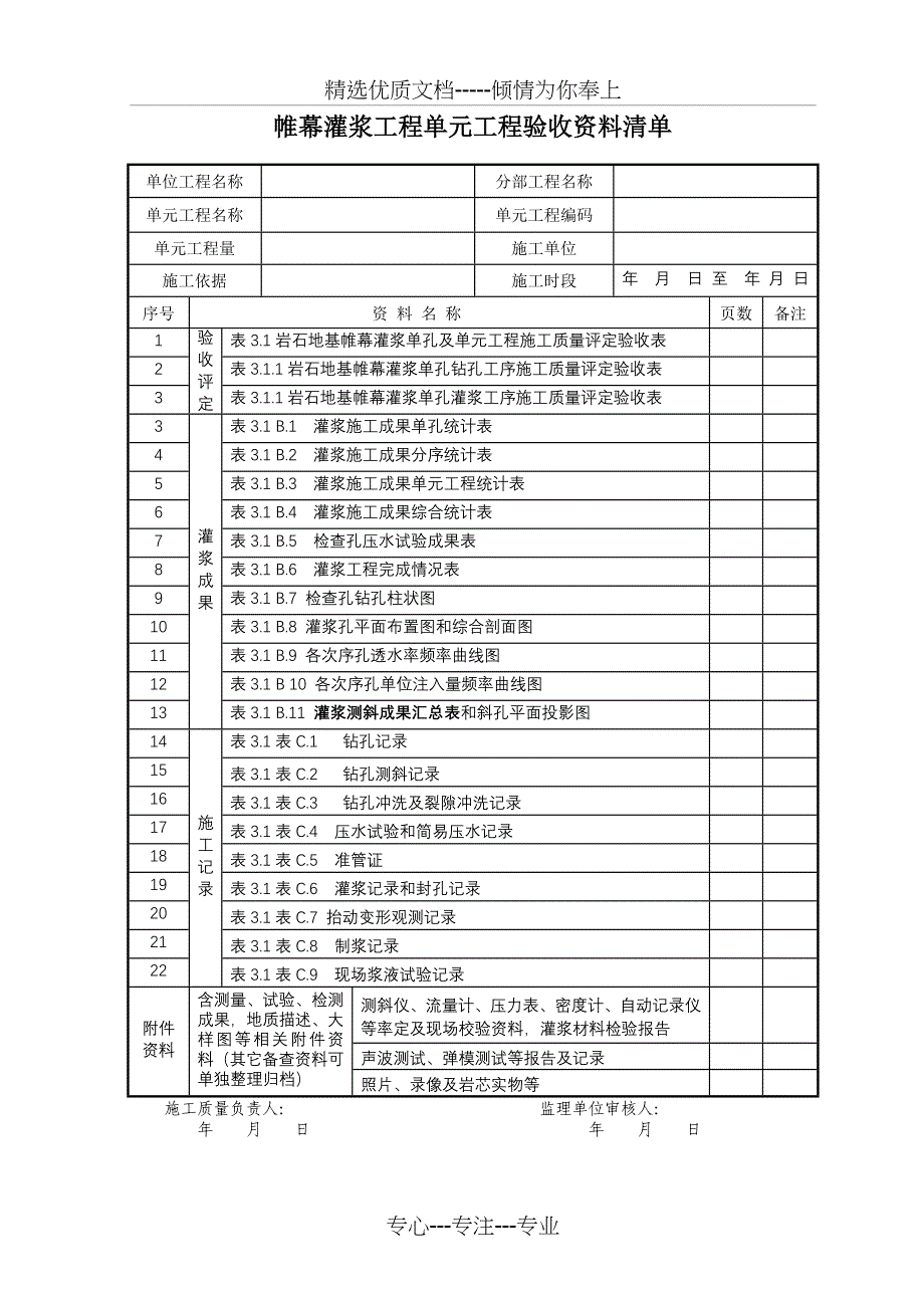 帷幕灌浆单元工程验收评定成果记录表_第1页