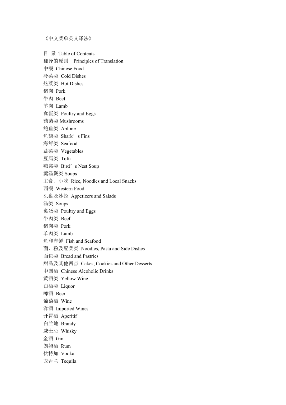 数千种中国菜名英文翻译(最全版)_第1页