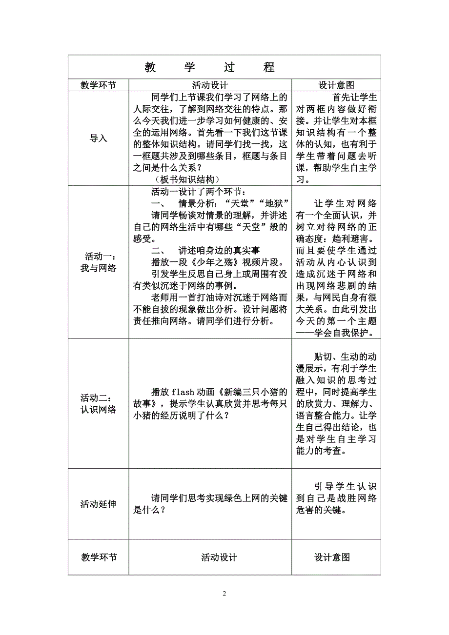 第六课网络交往新空间第二框享受健康网络交往_第2页