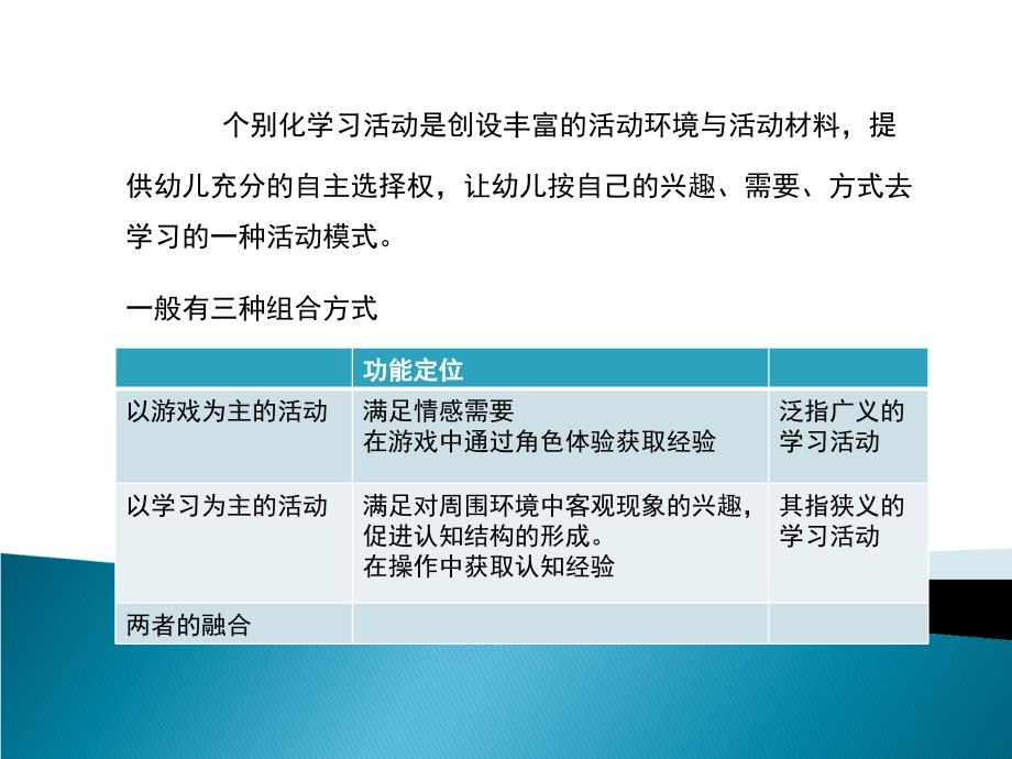 个别化学习活动要点_第3页