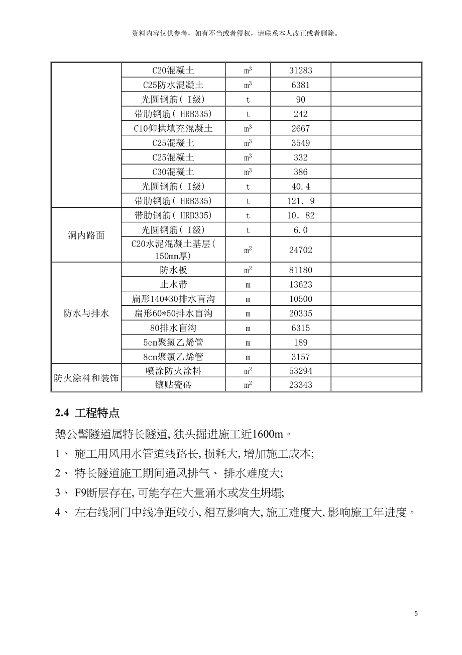 隧道施工组织设计施工二队模板.doc_第5页