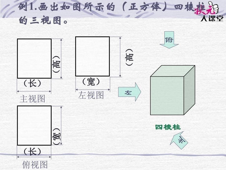 由立体图形到视图 (2)_第5页