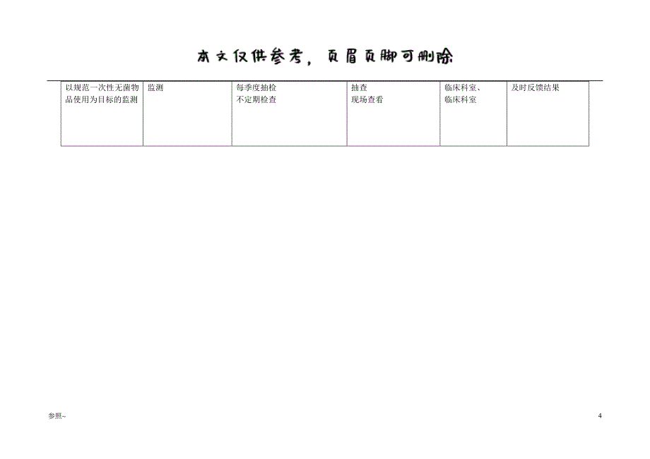 医院感染控制及风险评估表[内容充实]_第4页