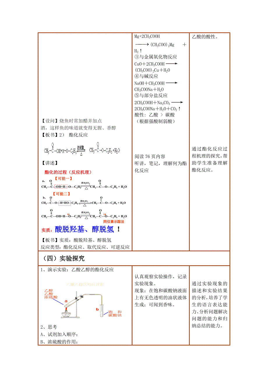 高中化学必修二第三章第三节《乙酸》教案_第2页