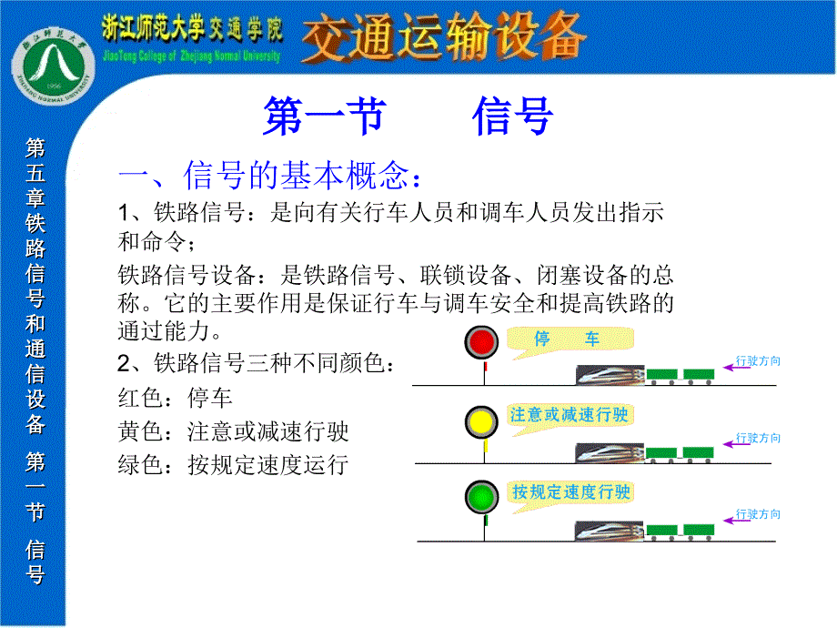 通信与信号工程_第2页