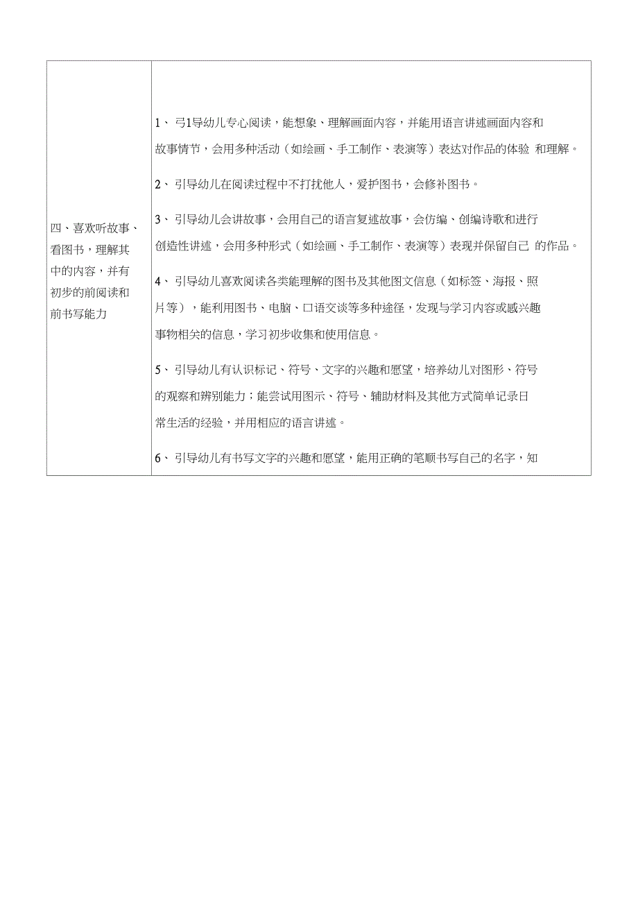 《幼儿园教育指导纲要》实施细则(大班语言)_第3页