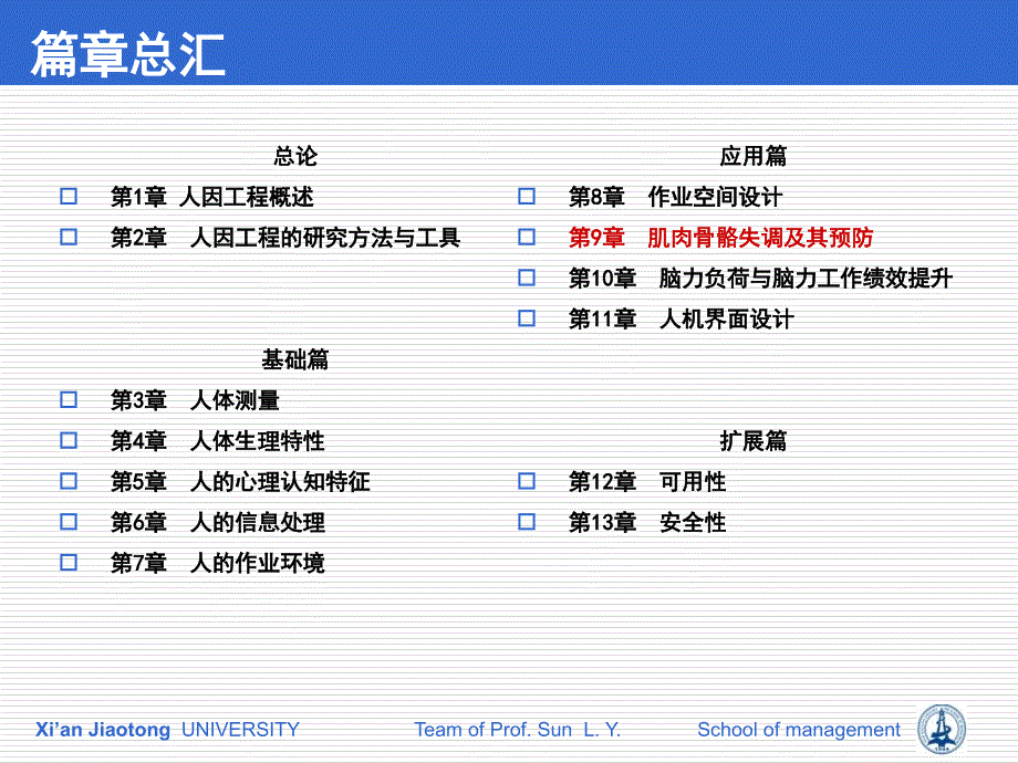 随书使用人因工程课件第09章Jzhzh_第2页