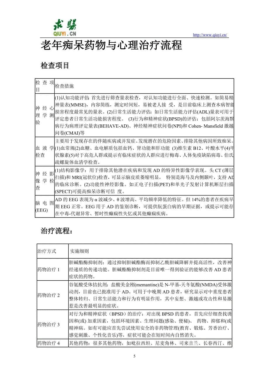 老年痴呆诊治指南_第5页