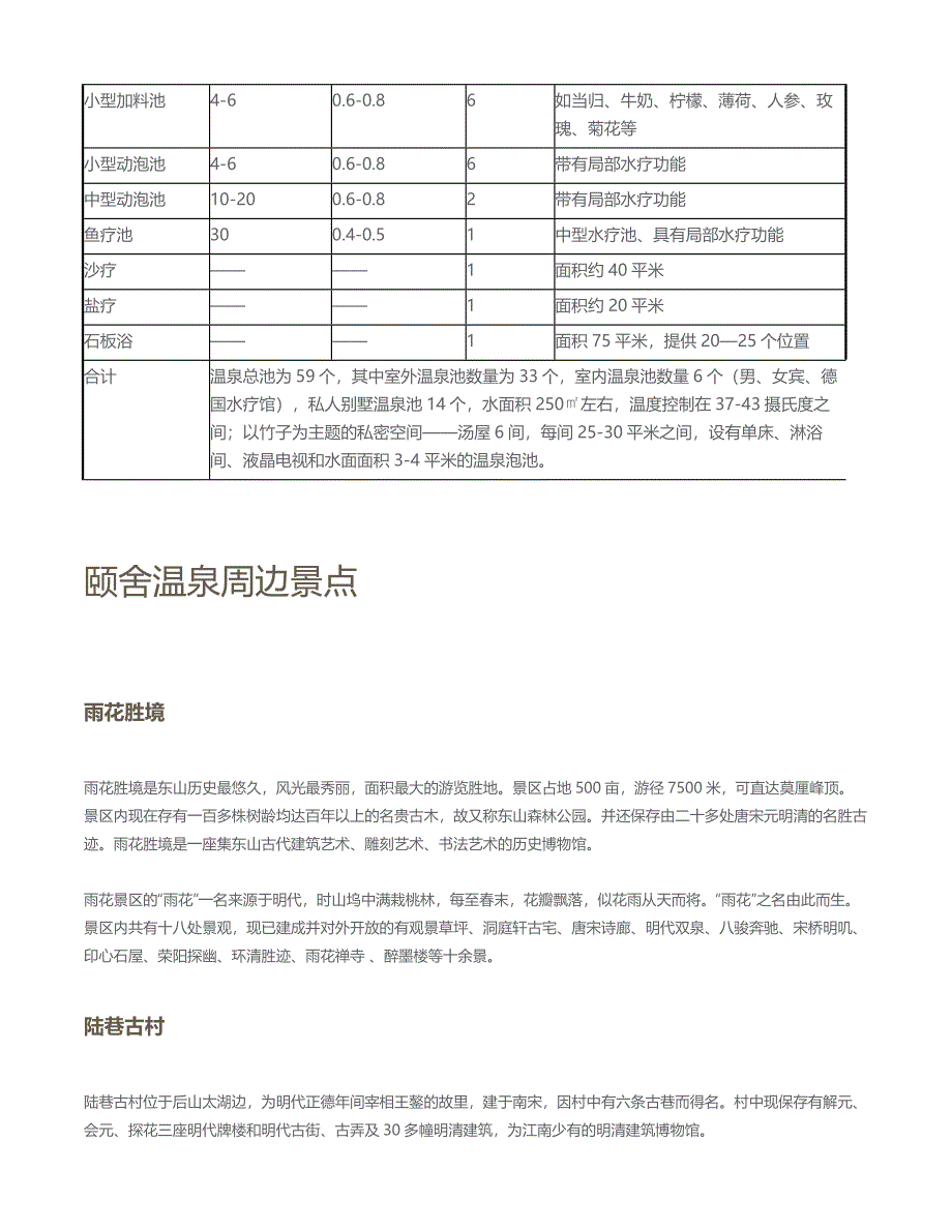 苏州温泉—颐舍温泉及周边景区游玩攻略.docx_第4页