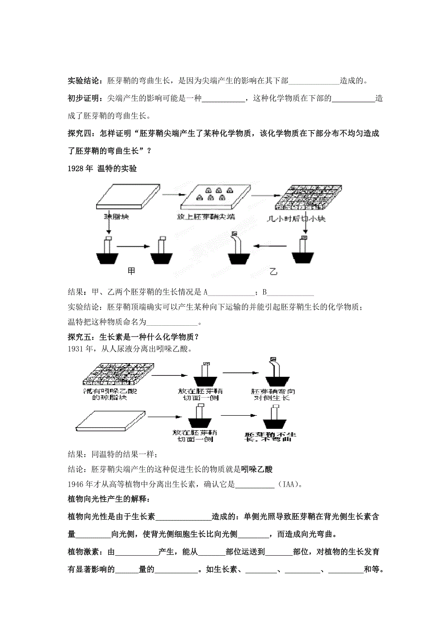 2022年高二生物《植物生长素的发现》学案 新人教版必修3_第2页