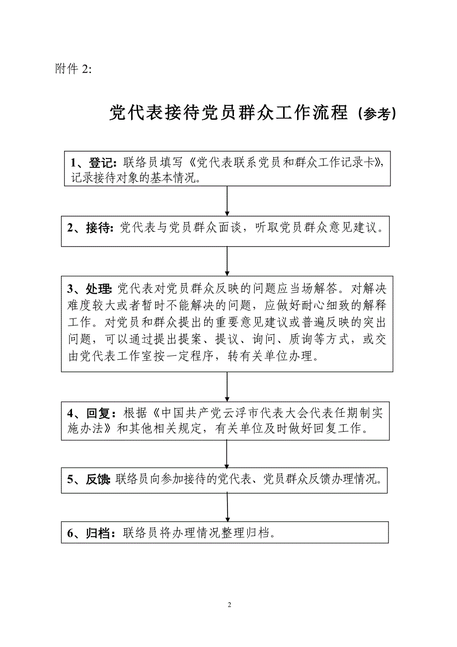 党代表工作室工作制度（参考）_第2页