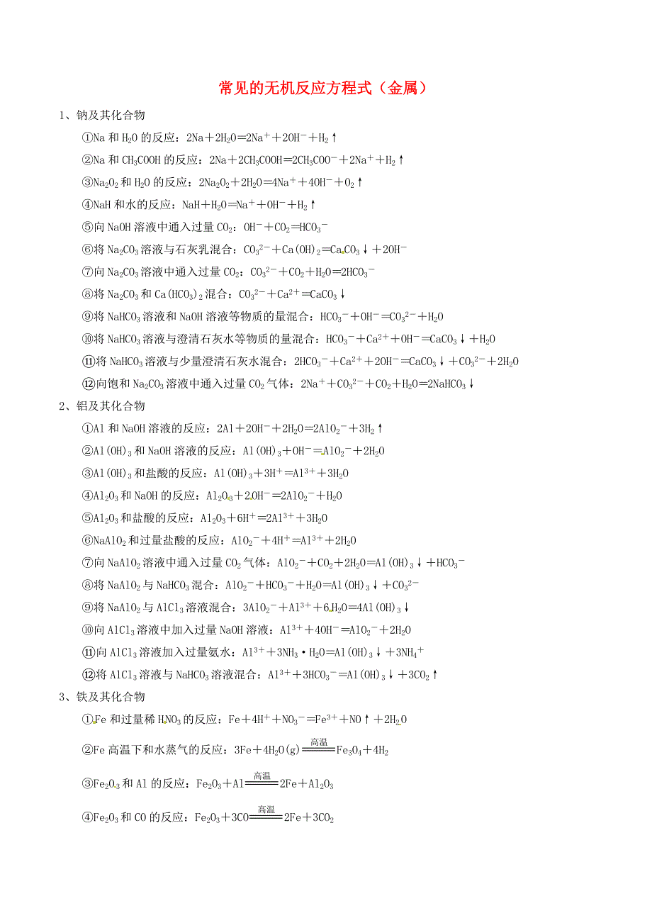 2016年高考化学艺体生百日突围系列专题1.9常见的无机反应方程式金属_第1页