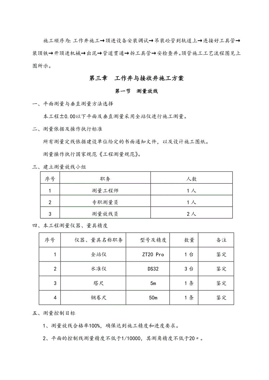 顶管专项工程施工设计方案(最终修改)_第4页