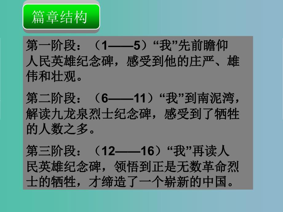 2022版六年级语文下册《读碑》课件1 湘教版_第4页