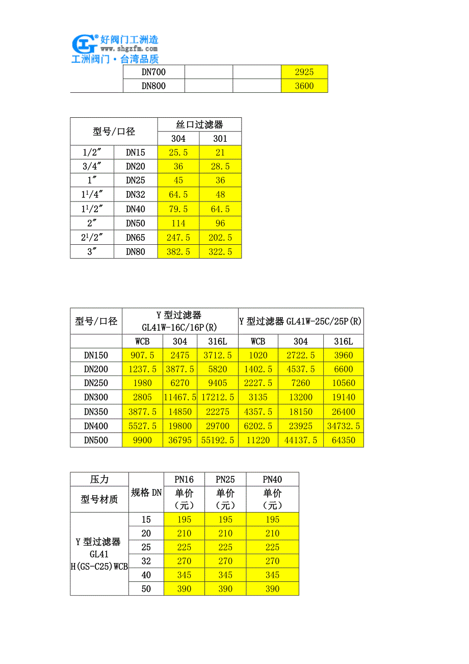 反冲洗过滤器价格.doc_第3页