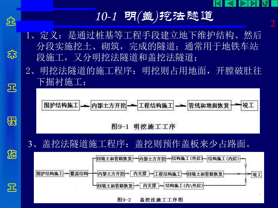 10地下工程浅埋暗挖施工课件_第2页