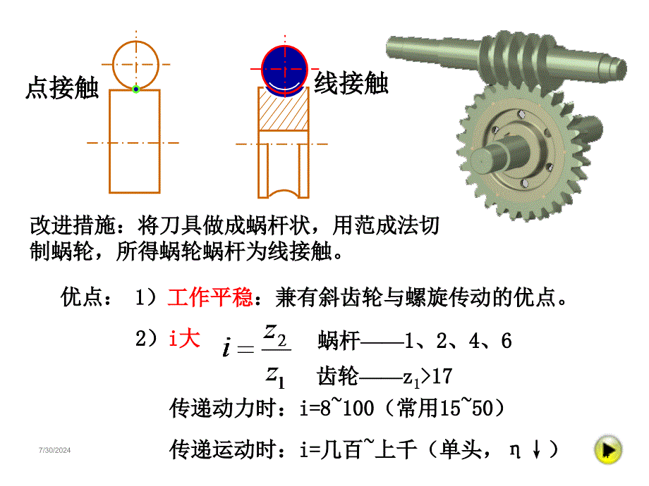 第十一章蜗杆传动_第4页