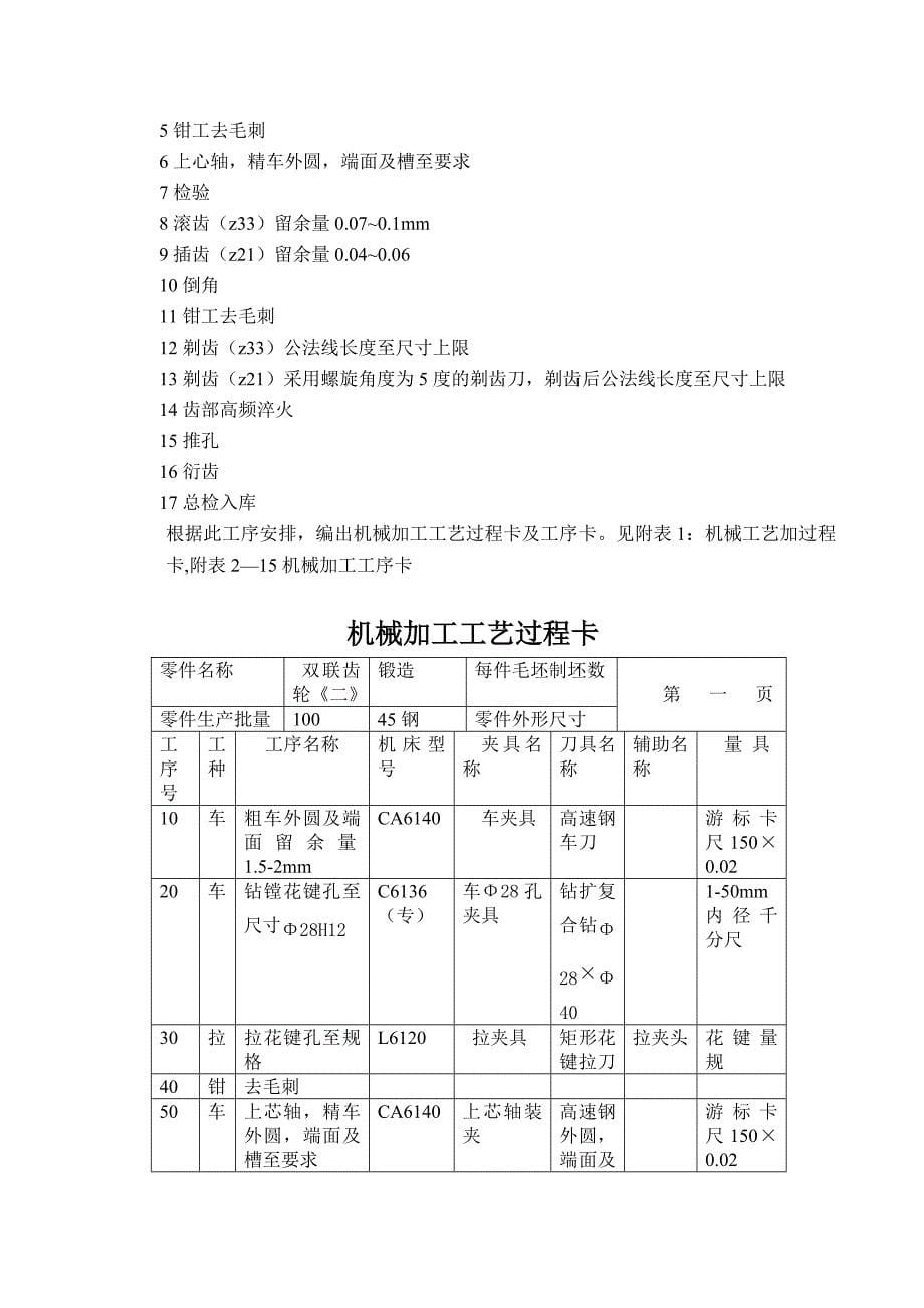 双联齿轮机械加工工艺规程赵孟杰_第5页