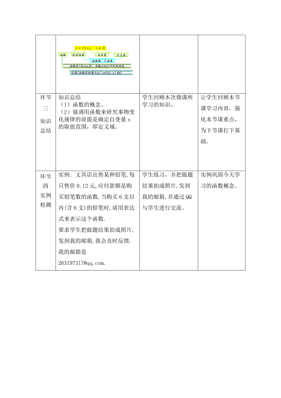 函数概念(微课)教学设计_第4页