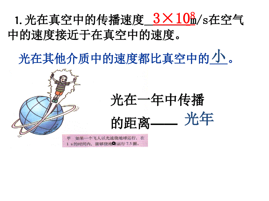 《光现象》复习_第4页