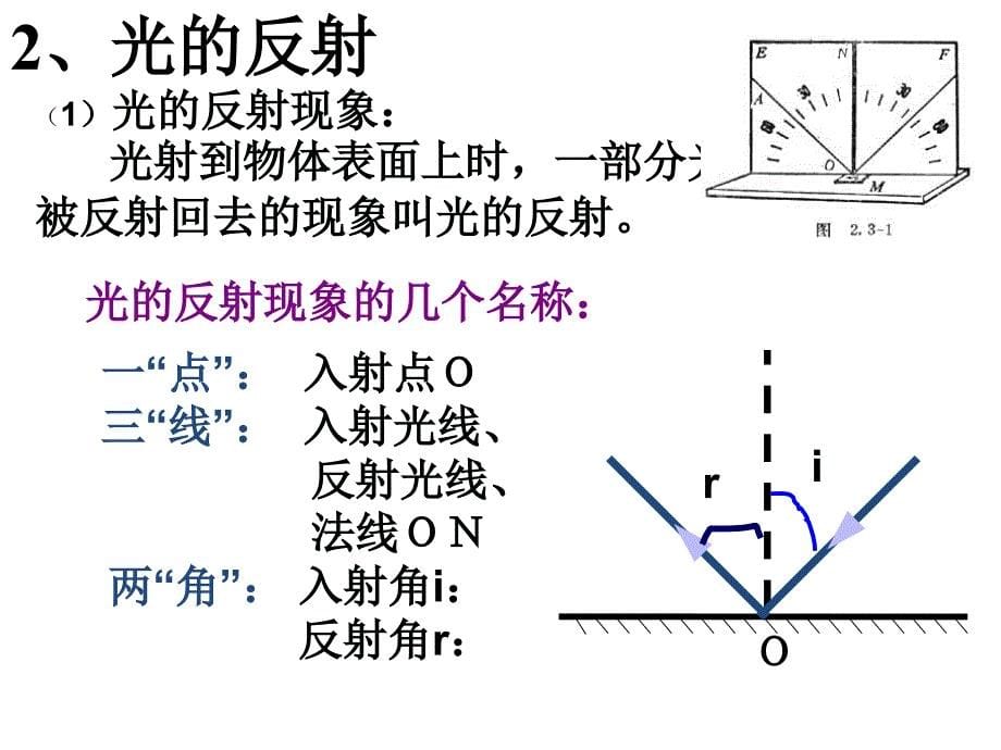 《光现象》复习_第5页