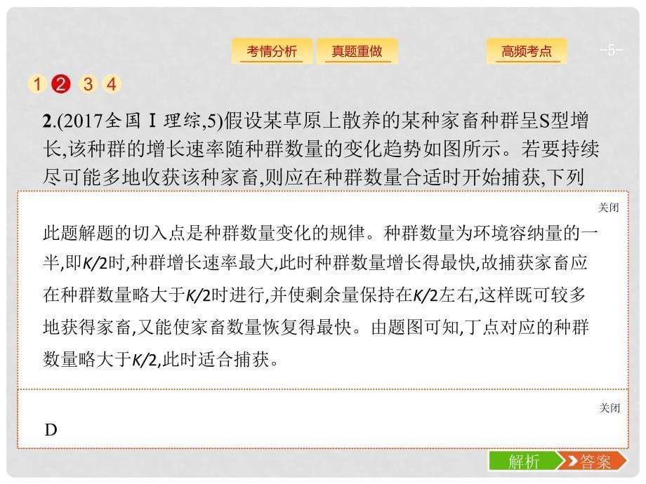 高考生物二轮复习 专题五 生态学 第十二讲 种群、群落课件_第5页