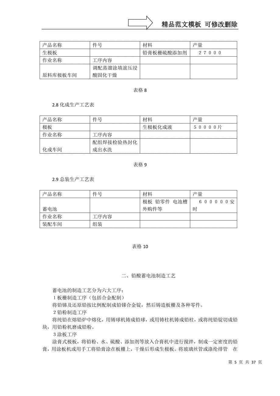 华源蓄电池有限公司设计内容_第5页