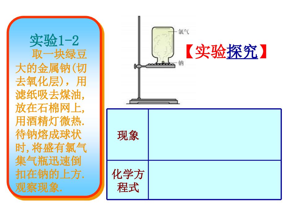 高二化学化学键课件.ppt_第2页