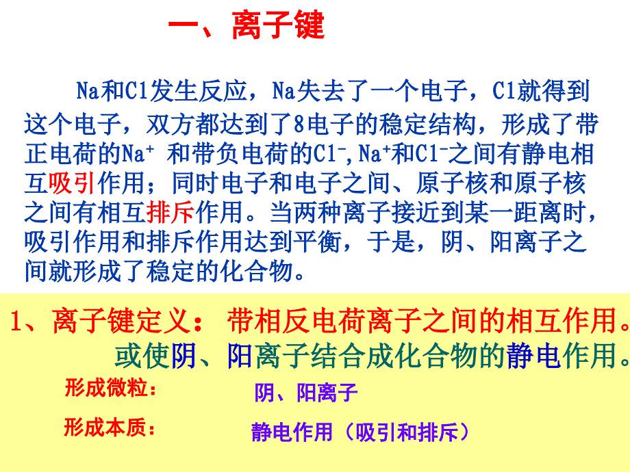 高二化学化学键课件.ppt_第5页