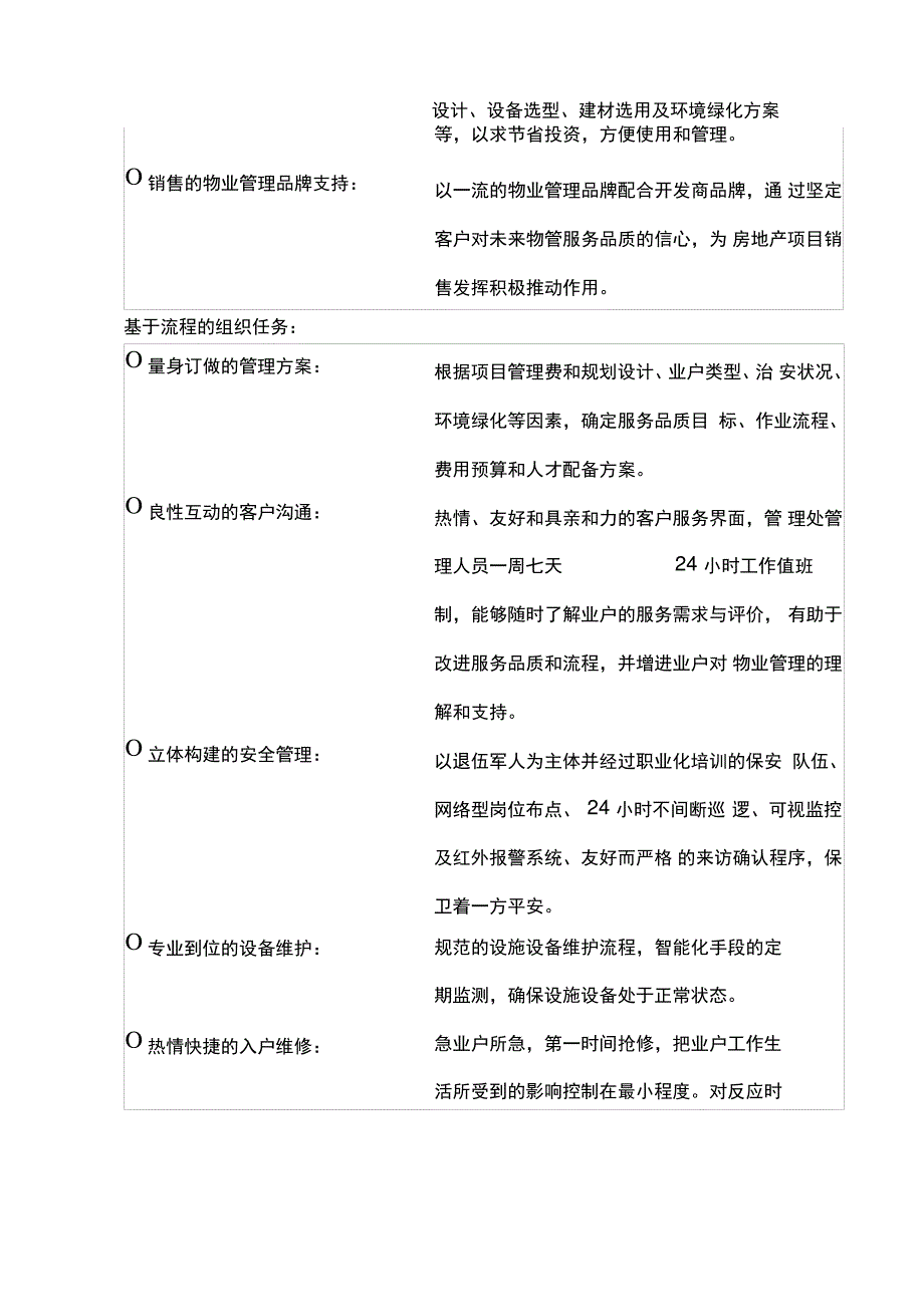 某物业管理公司薪酬体系设计_第5页