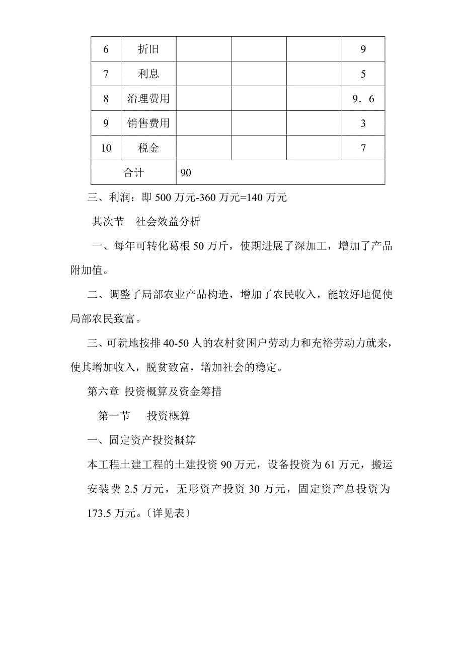 葛根黄酮素开发可行性报告.doc_第5页