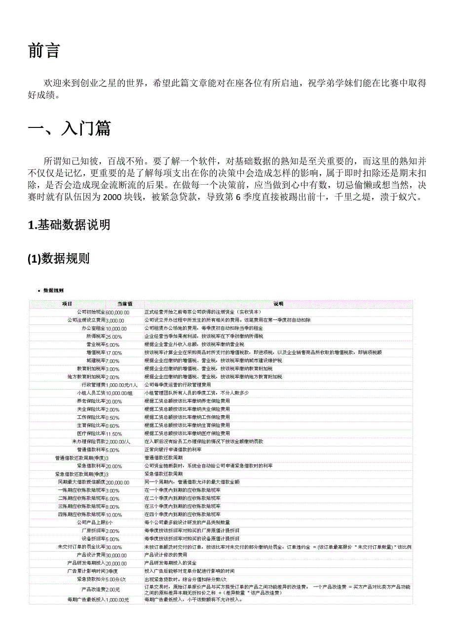 创业之星攻略大全_第2页