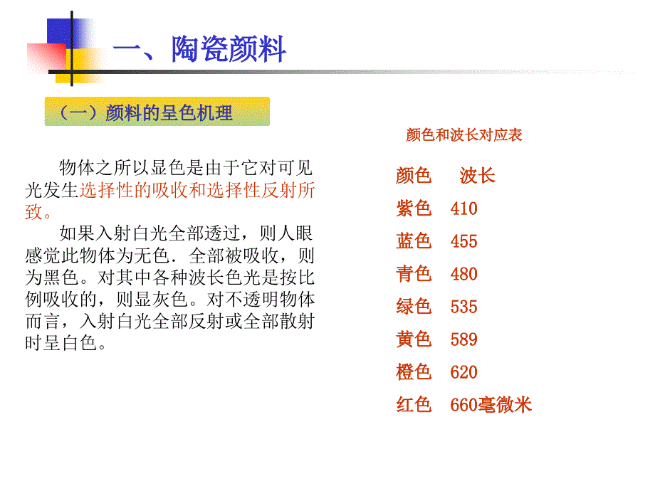 陶瓷烧成技术课件_第3页